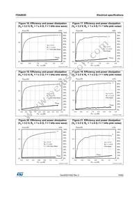 FDA903D-EHT Datasheet Page 19