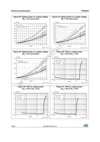 FDA903D-EHT Datasheet Page 20