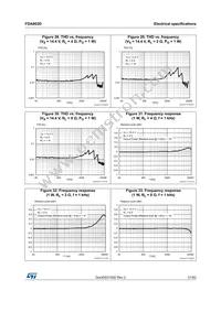 FDA903D-EHT Datasheet Page 21