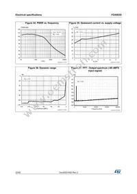 FDA903D-EHT Datasheet Page 22