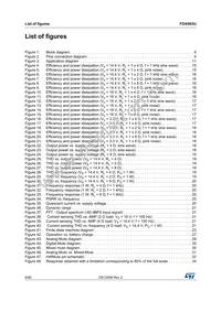 FDA903U-KBT Datasheet Page 6