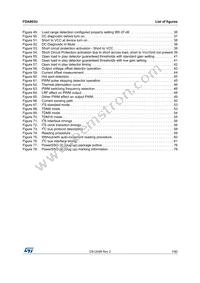 FDA903U-KBT Datasheet Page 7
