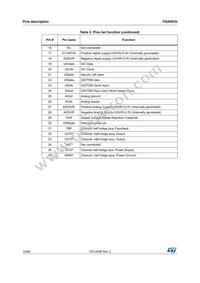 FDA903U-KBT Datasheet Page 10