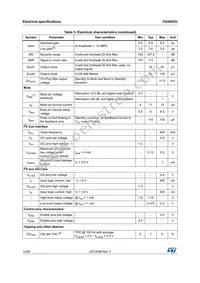 FDA903U-KBT Datasheet Page 14