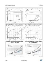 FDA903U-KBT Datasheet Page 18