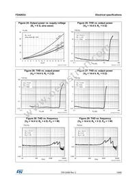 FDA903U-KBT Datasheet Page 19