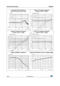 FDA903U-KBT Datasheet Page 20
