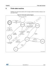 FDA903U-KBT Datasheet Page 23