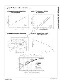 FDAF69N25 Datasheet Page 4