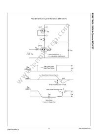 FDAF75N28 Datasheet Page 6