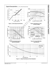 FDB0105N407L Datasheet Page 5