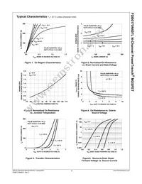 FDB0170N607L Datasheet Page 4