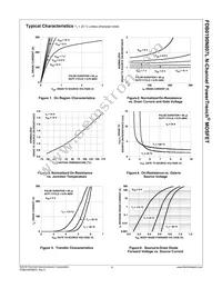 FDB0190N807L Datasheet Page 4