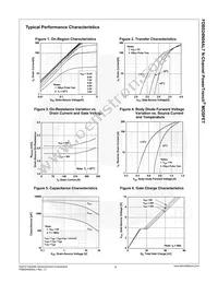 FDB024N04AL7 Datasheet Page 4