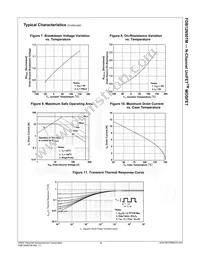 FDB12N50TM Datasheet Page 5