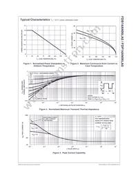 FDB14AN06LA0 Datasheet Page 3