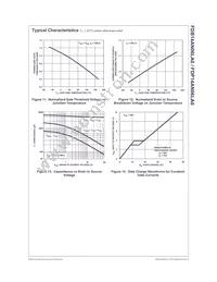 FDB14AN06LA0 Datasheet Page 5