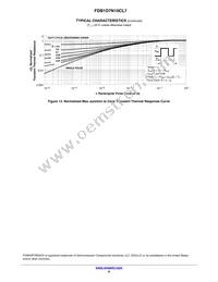 FDB1D7N10CL7 Datasheet Page 6