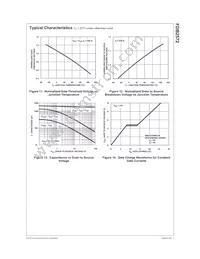 FDB2572 Datasheet Page 6