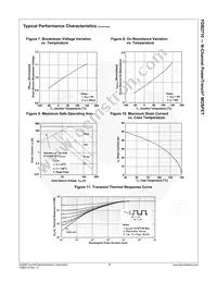 FDB2710 Datasheet Page 5