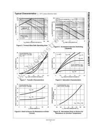 FDB3672 Datasheet Page 4