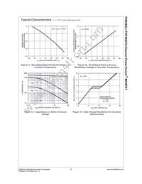 FDB3682 Datasheet Page 6