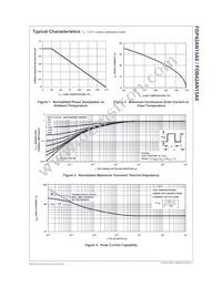 FDB42AN15A0 Datasheet Page 3