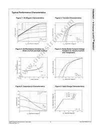 FDB44N25TM Datasheet Page 4