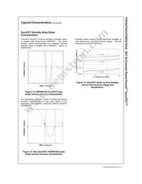 FDB6670AS Datasheet Page 5