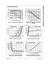 FDB8442 Datasheet Page 6