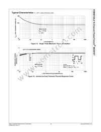 FDB86102LZ Datasheet Page 6