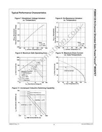 FDB86135 Datasheet Page 5