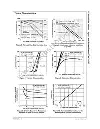 FDB8832 Datasheet Page 6