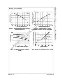 FDB8832 Datasheet Page 7