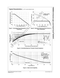 FDB8860 Datasheet Page 5