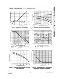 FDB8876 Datasheet Page 4