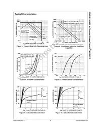 FDBL0150N80 Datasheet Page 5