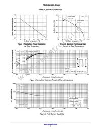 FDBL86361-F085 Datasheet Page 3