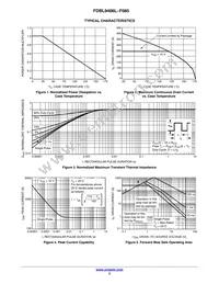 FDBL9406L-F085 Datasheet Page 3