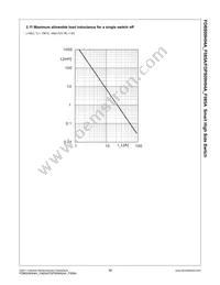 FDBS09H04A-F085A Datasheet Page 12