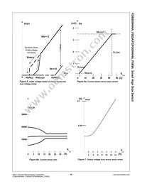 FDBS09H04A-F085A Datasheet Page 16