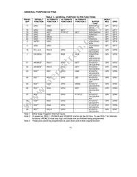 FDC37B727-NS Datasheet Page 11