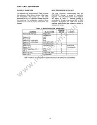 FDC37B787-NS Datasheet Page 15