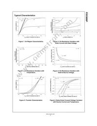 FDC606P Datasheet Page 3