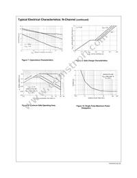 FDC6322C Datasheet Page 5