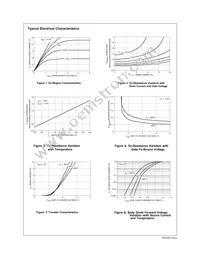 FDC636P Datasheet Page 3