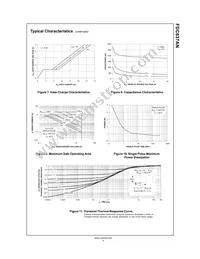FDC637AN Datasheet Page 4