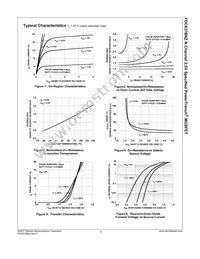 FDC637BNZ Datasheet Page 4