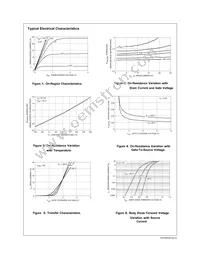 FDC655AN Datasheet Page 3