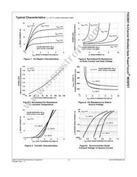 FDC8601 Datasheet Page 4